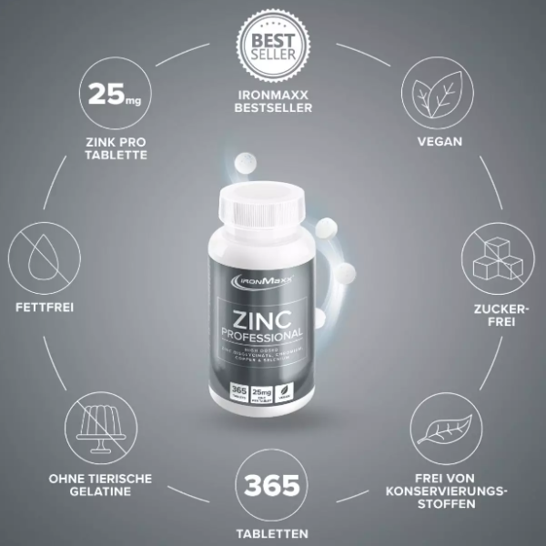zinc 5