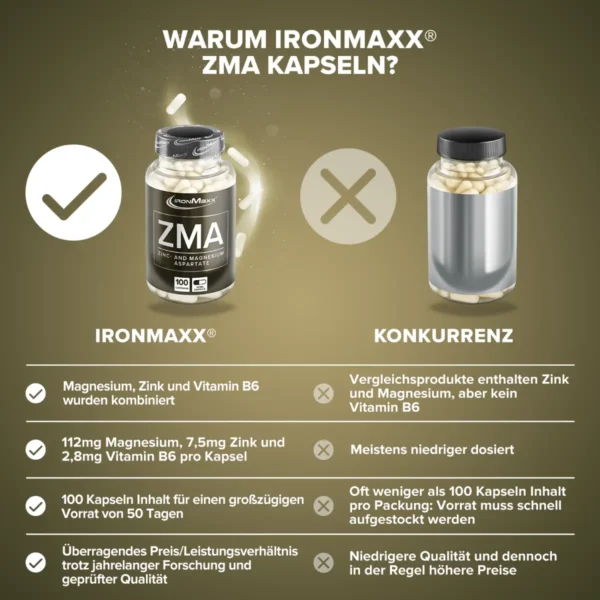 ZMA -100 kapszula - IronMaxx®