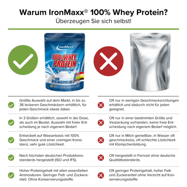 100 whey protein 500g beutel vergleich 7