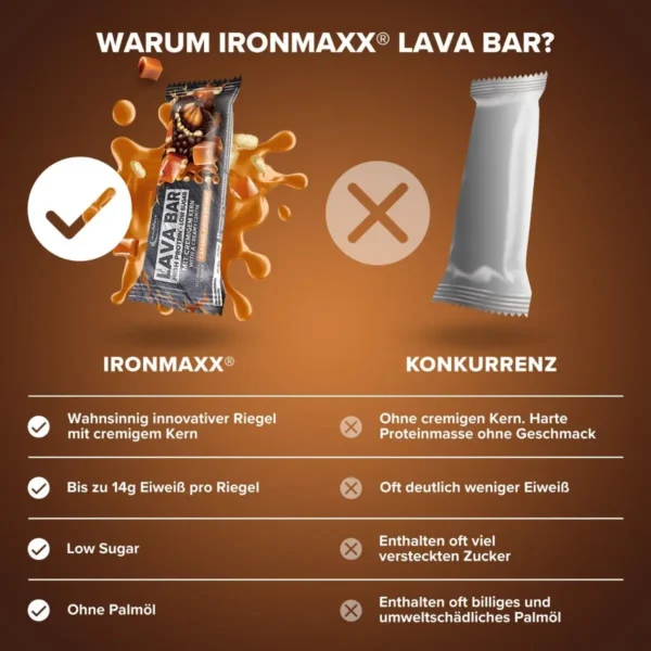 Lava Bar 40g IronMaxx®