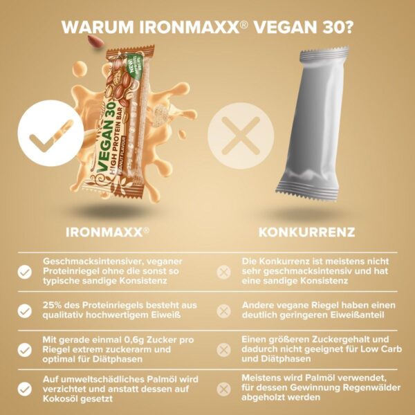 Vegán Protein Bar 35g - IronMaxx®