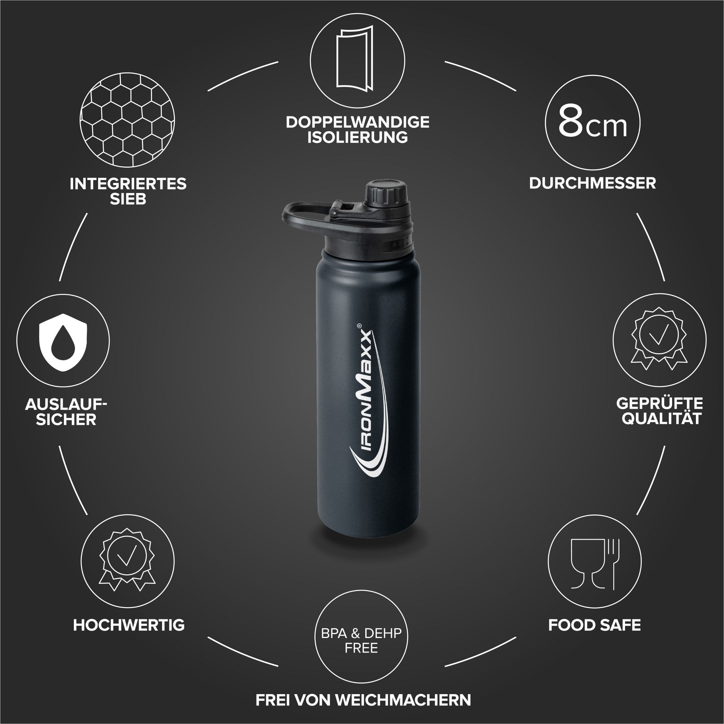Hot & Cold Bottle- Meleg és hideg italokhoz Palack 800ml - IronMaxx® 5 Hot & Cold Bottle- Meleg és hideg italokhoz Palack 800ml - IronMaxx® - Image 5