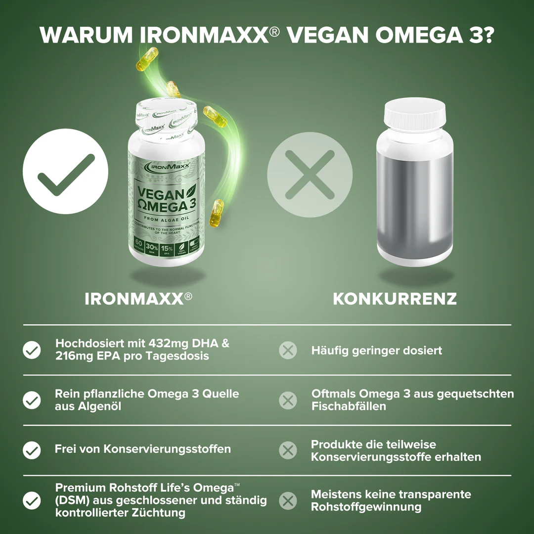 Vegán Omega 3 60 kapszula IronMaxx® 4 Vegán Omega 3 60 kapszula IronMaxx® - Image 4