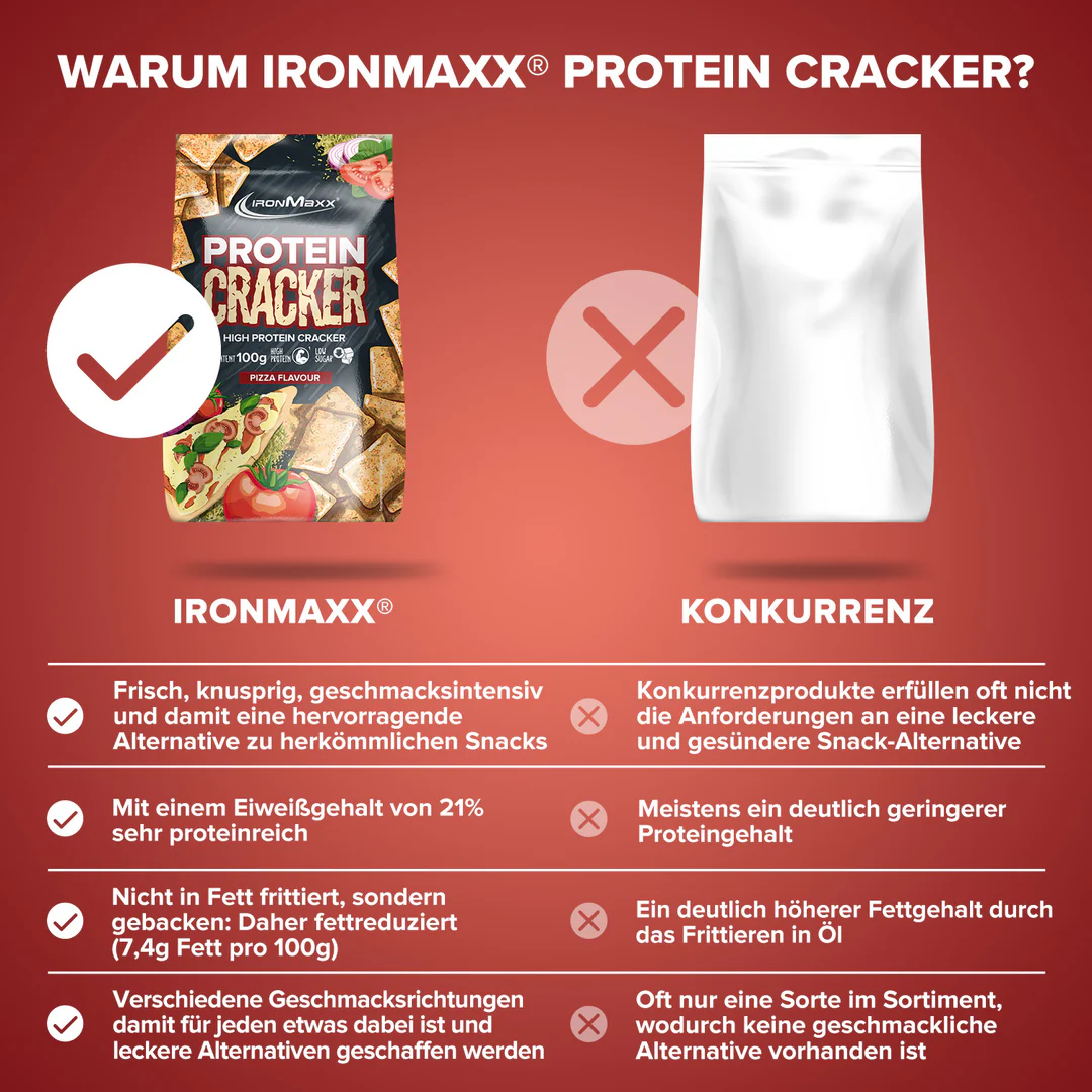 Protein Cracker (100g) - IronMaxx® 3 Protein Cracker (100g) - IronMaxx® - Image 3