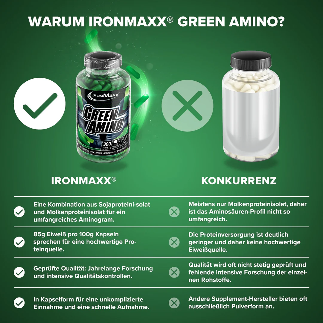 Green Amino kapszula - IronMaxx® 3 Green Amino kapszula - IronMaxx® - Image 3