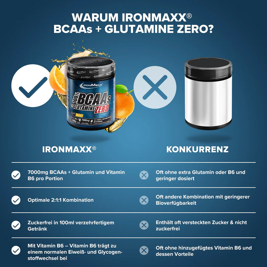 100% BCAAs + Glutamine Pulver Zero 500g – IronMaxx® 3 100% BCAAs + Glutamine Pulver Zero 500g – IronMaxx® - Image 3
