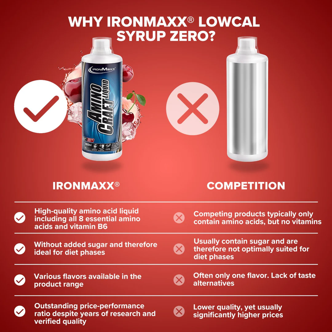 AminoCraft Liquid folyékony aminosav 1000 ml – IronMaxx® 3 AminoCraft Liquid folyékony aminosav 1000 ml – IronMaxx® - Image 3