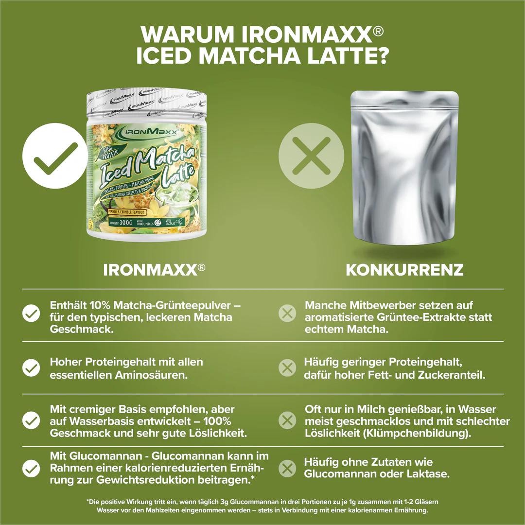 Iced Matcha Latte (300 g) – IronMaxx® 3 Iced Matcha Latte (300 g) – IronMaxx® - Image 3