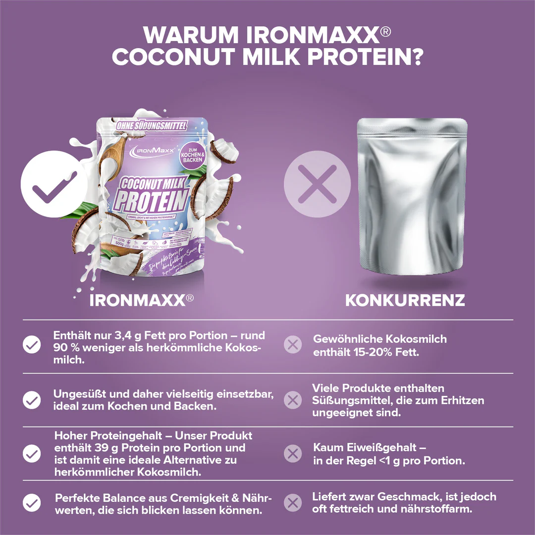 Coconut Milk Protein 500 g - IronMaxx® 3 Coconut Milk Protein 500 g - IronMaxx® - Image 3