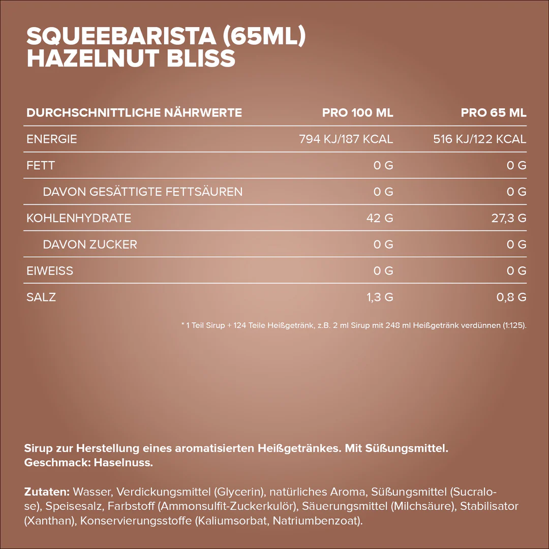 SqueeBarista (65ml) - IronMaxx® 4 SqueeBarista (65ml) - IronMaxx® - Image 4